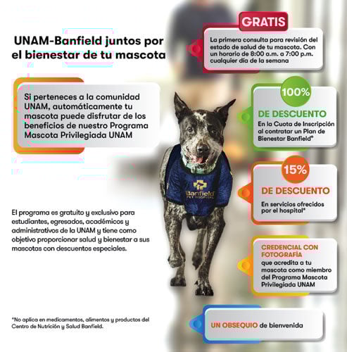 UNAM y Banfield juntos por el bienestar de tu mascota